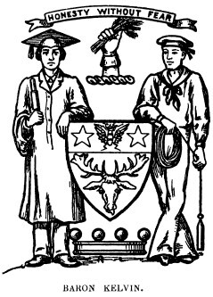 Kelvin Netherhall coat of arms